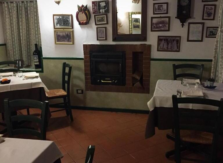 پانسیون Il Nido Dei Gufi