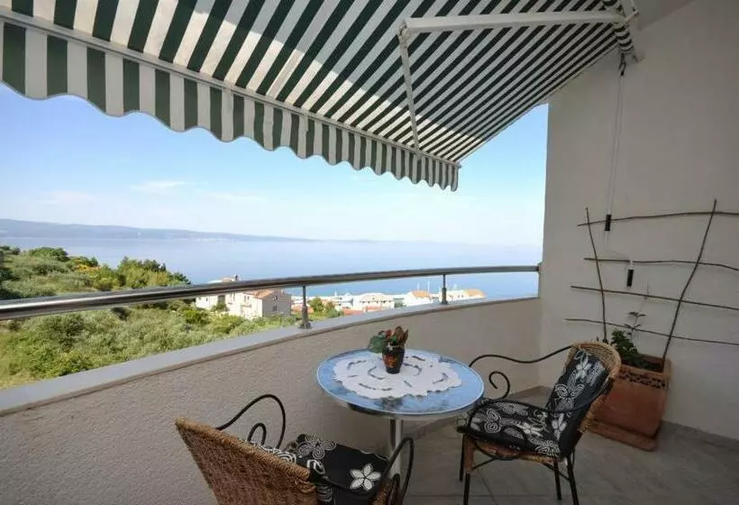 Villa Blue View