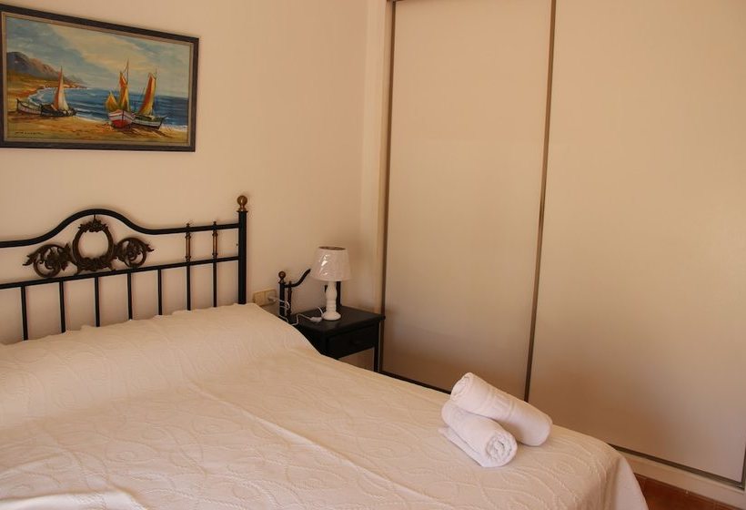 Cabo De Palos Atico La Galera Parking