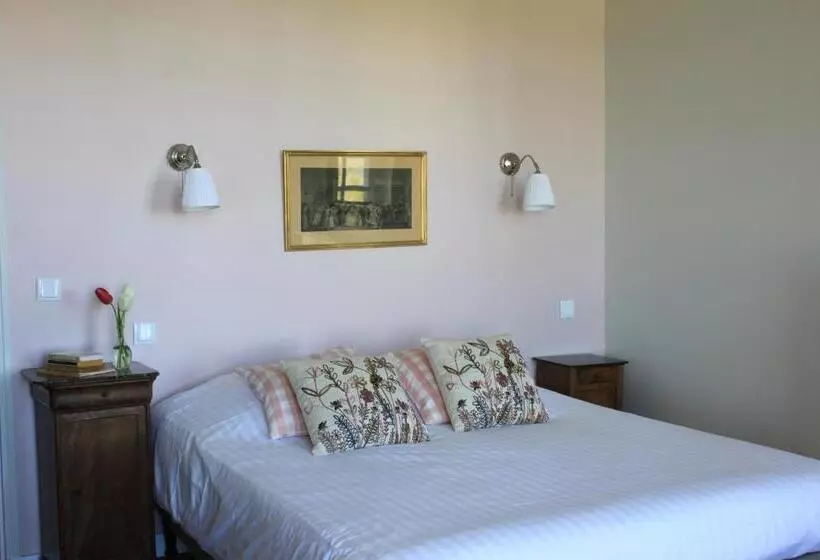 ペンション Chambres D'hôtes Château De Martragny