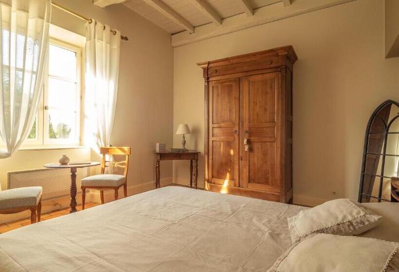 Bed and Breakfast Moulin De Labique