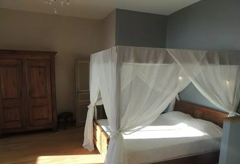 ペンション Château De Montréal