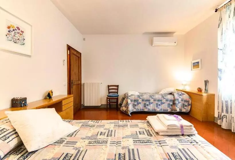 La Compagnia Del Chianti