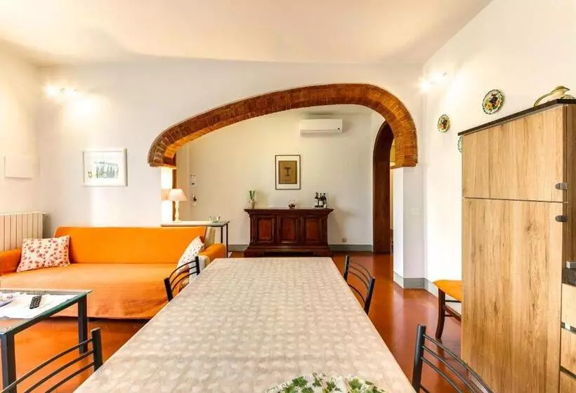 La Compagnia Del Chianti