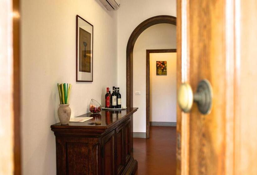 La Compagnia Del Chianti