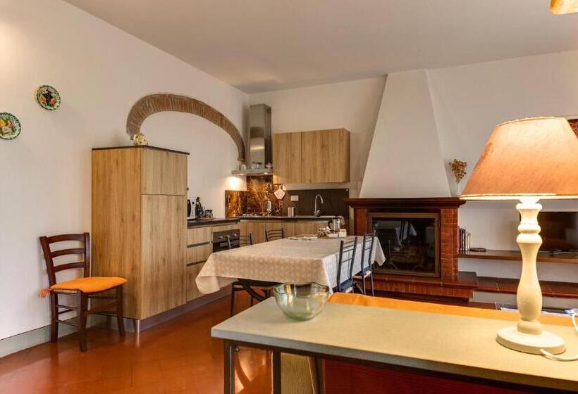 La Compagnia Del Chianti