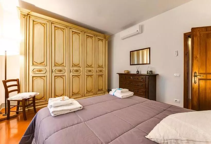 La Compagnia Del Chianti