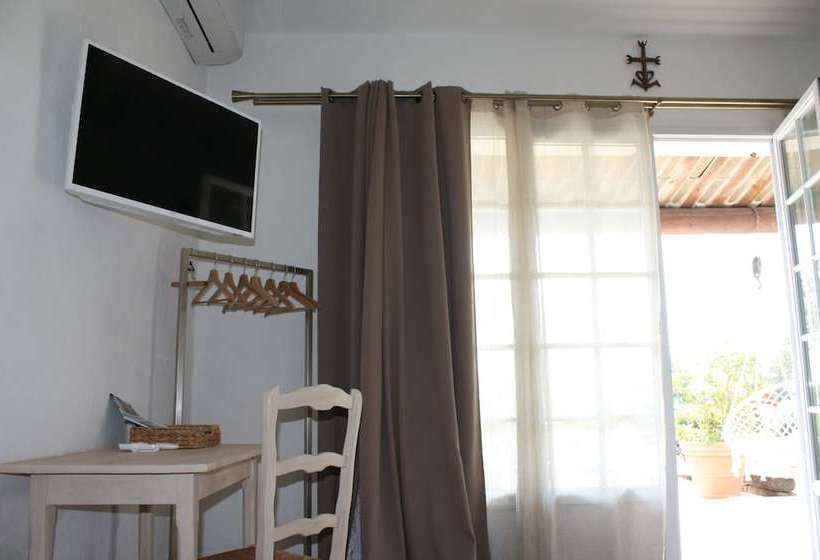 Bed and Breakfast Mas Fandelou