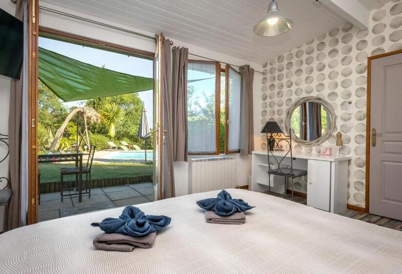 צימר Domaine à L Aise Piscine Chauffée