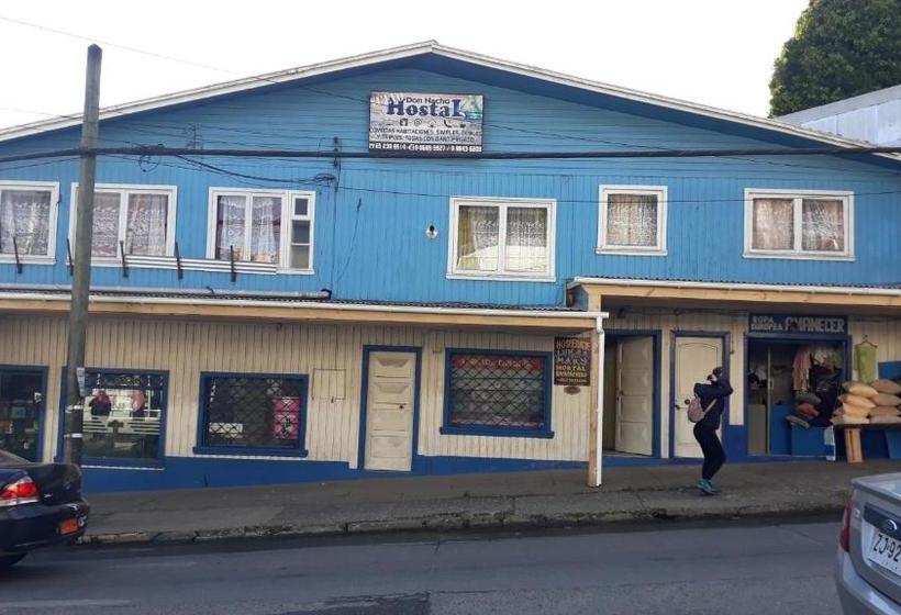 پانسیون Lukas Mary