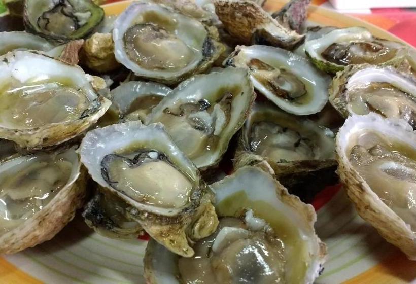 پانسیون Lukas Mary