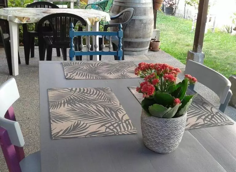 ベッドアンドブレックファースト Le Coq En Pâte