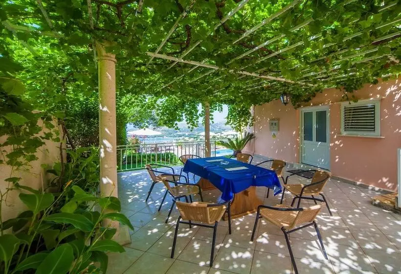 Villa Laura