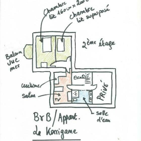 Majatalo Villa La Korrigane Vue Mer Cuisine Privée