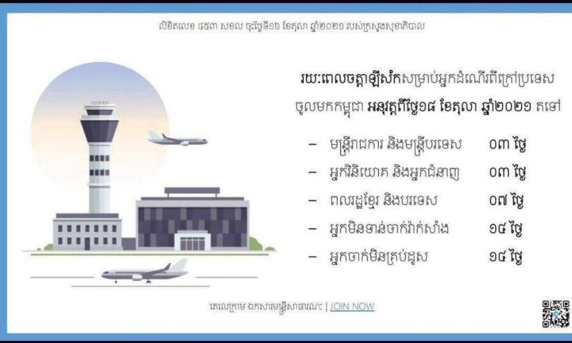 Pensión Twin Home Guesthouse