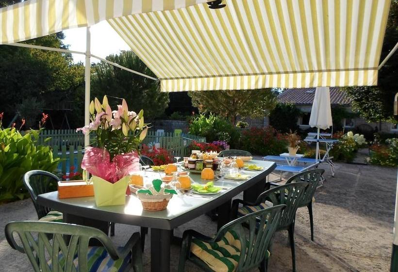 Chambre D Hôtes Côté Marais