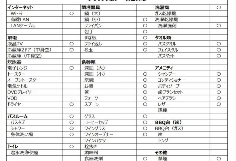 هتل Kariyushi Condominium Resort Miyakojima Brown Sugar