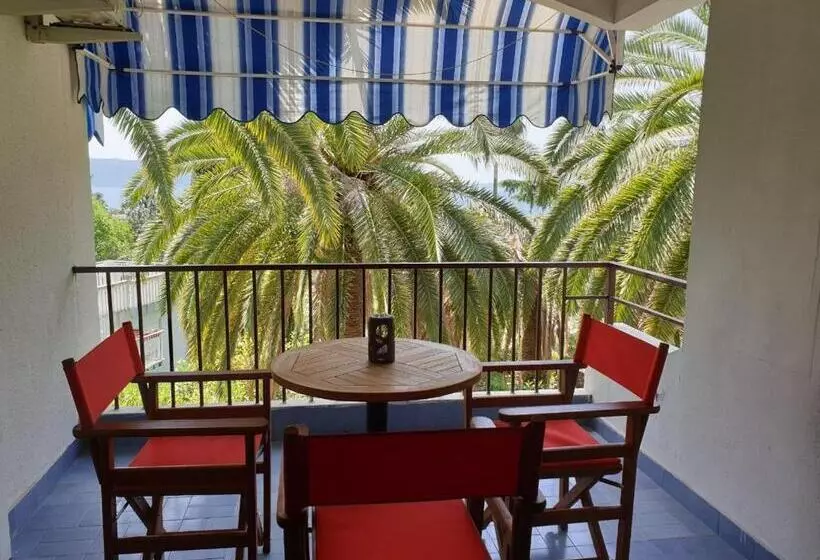 Majatalo Apartmani I Sobe Goca