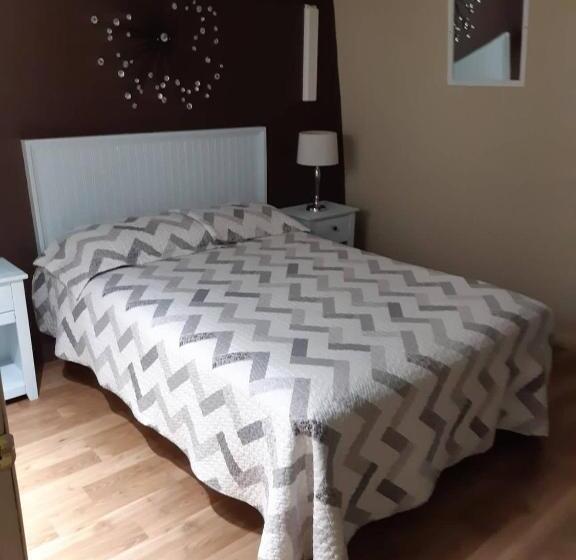 Bed and Breakfast Gite La Maison Rochefort