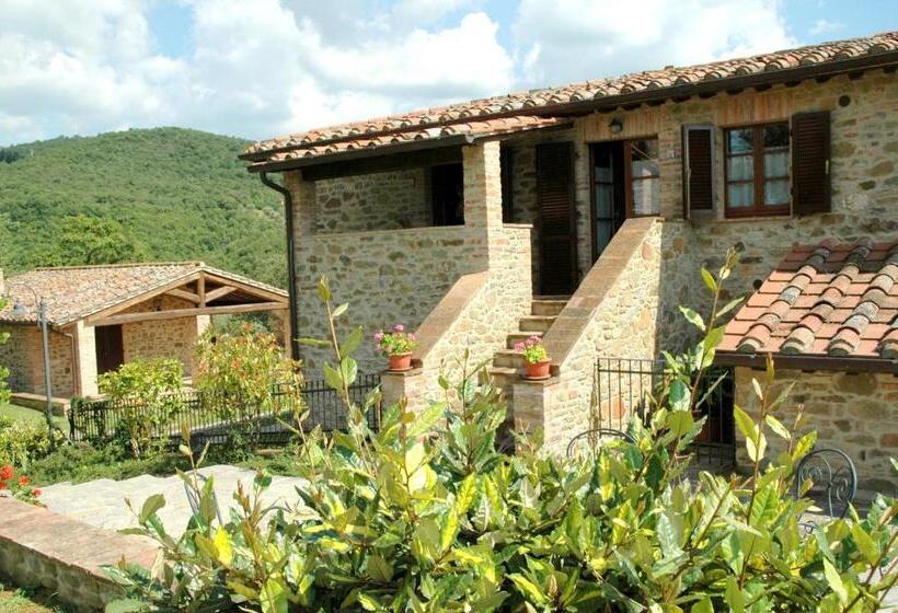 ホテル Agriturismo Malagronda