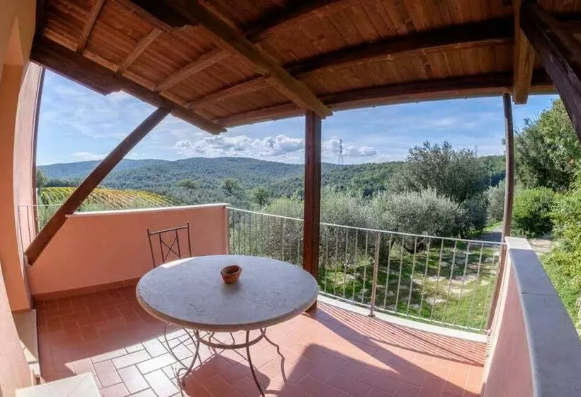 ホテル Agriturismo Poggio Corbello