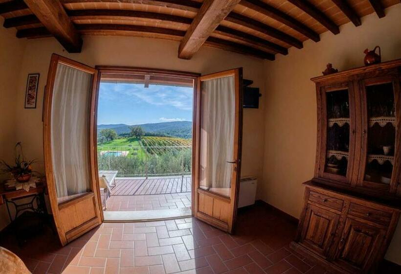 ホテル Agriturismo Poggio Corbello