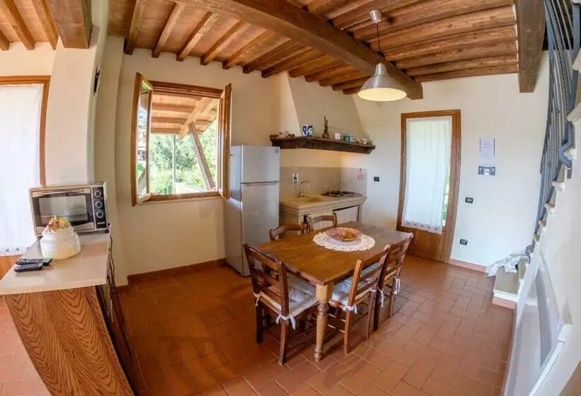 ホテル Agriturismo Poggio Corbello