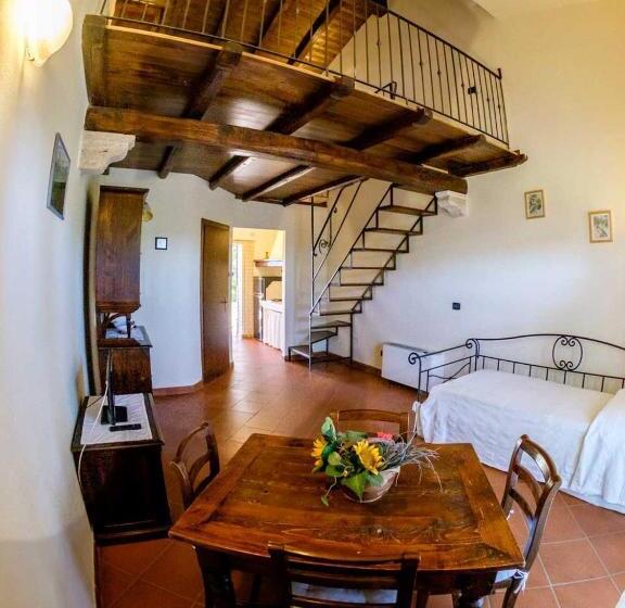 ホテル Agriturismo Poggio Corbello