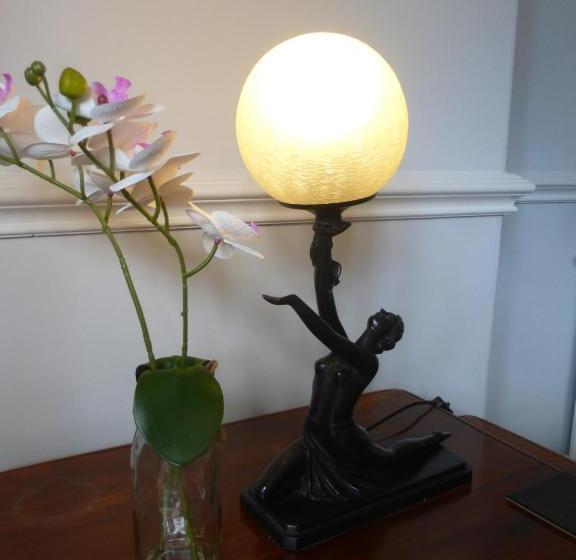 هتل Bryn Holcombe