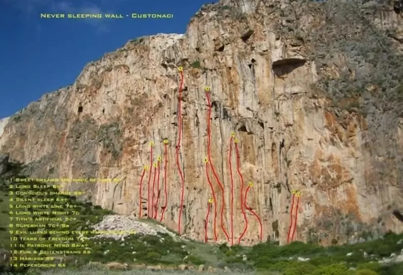 ベッドアンドブレックファースト Dove Sorge Il Sole