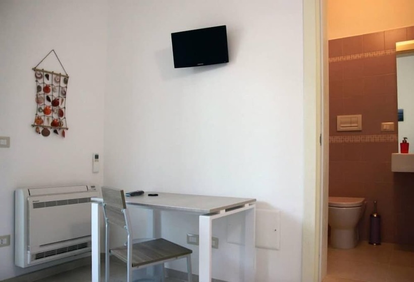 Пансион Restoquì