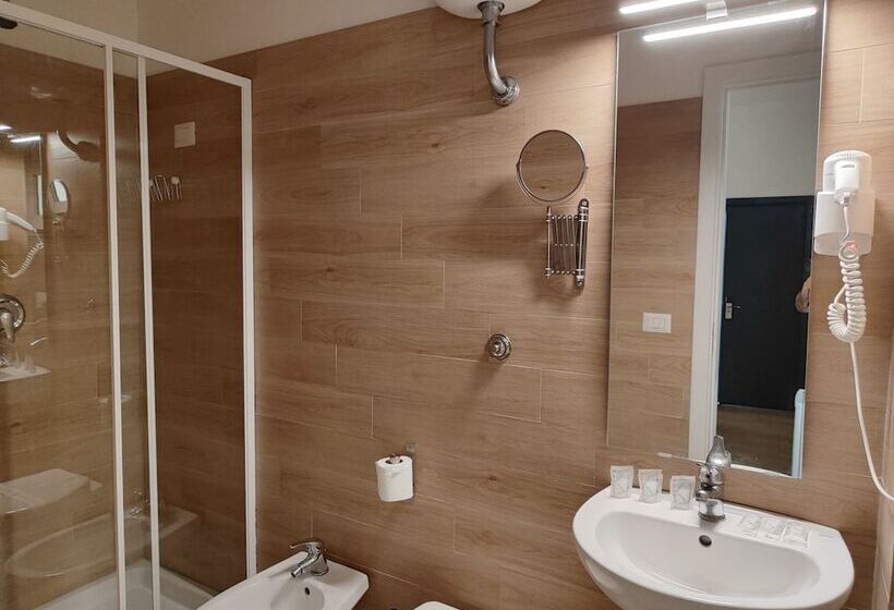 هتل Ideal City Walk