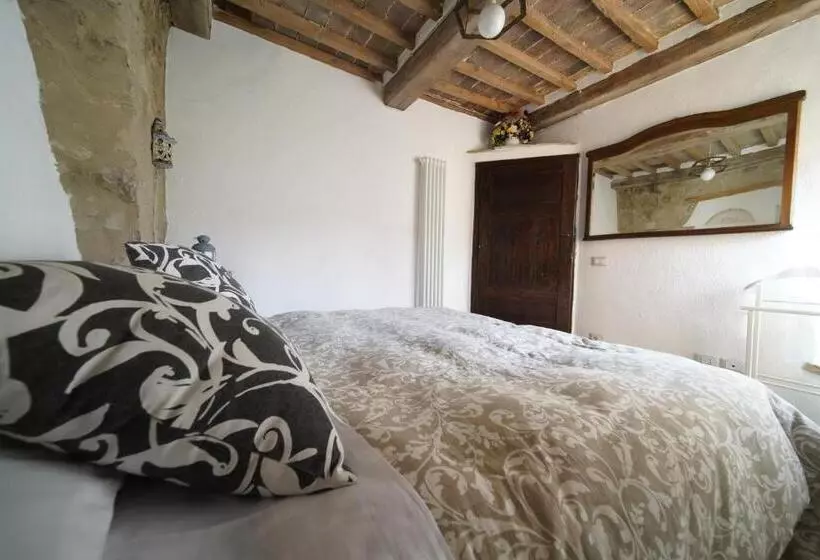 田舎風ホテル Agriturismo La Colombella