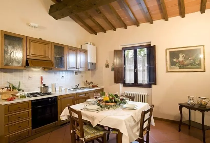 ペンション Agriturismo Petrognano