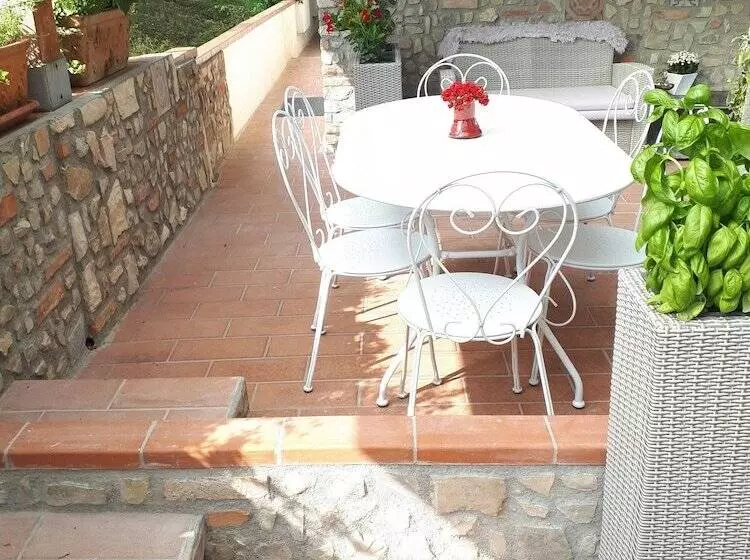 Aamiaismajoitus (B&B) Giada