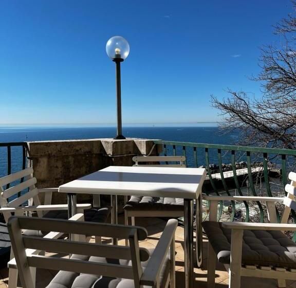 Hotel Villa Tergeste