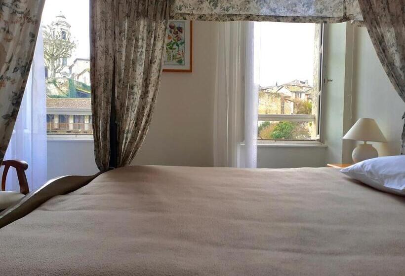 مبيت وإفطار Les Terrasses Du Petit Nérac