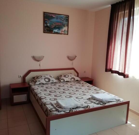 پانسیون Milchevi Guesthouse