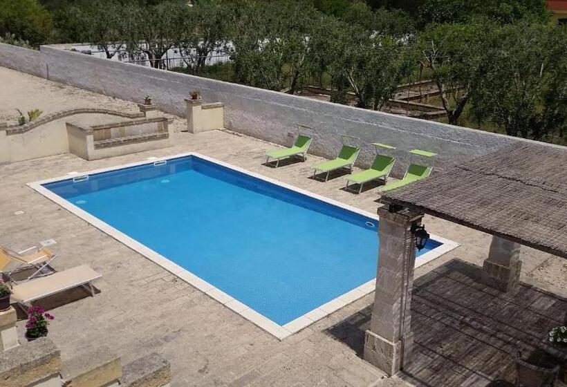 Nocleg ze śniadaniem La Palma Vacanze