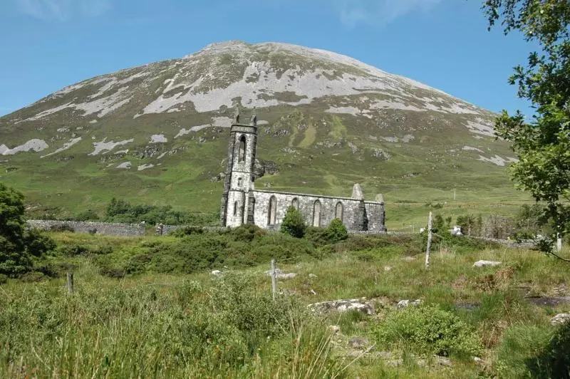 ホテル Ostán Loch Altan