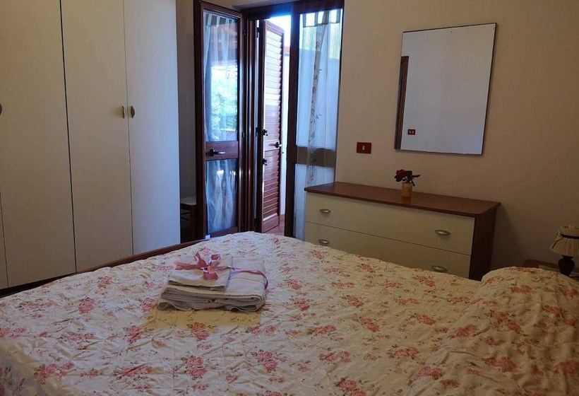 ペンション Casale Villa Marzia