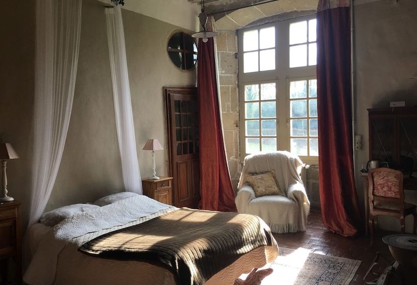 פנסיון Chateau De Bourgon