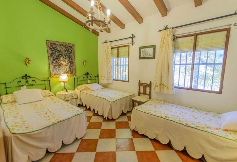 El Molino De Las Palomas