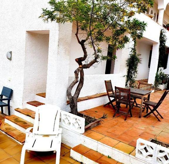 Aamiaismajoitus (B&B) Neko 2