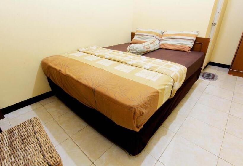 Отель Jj House Gejayan