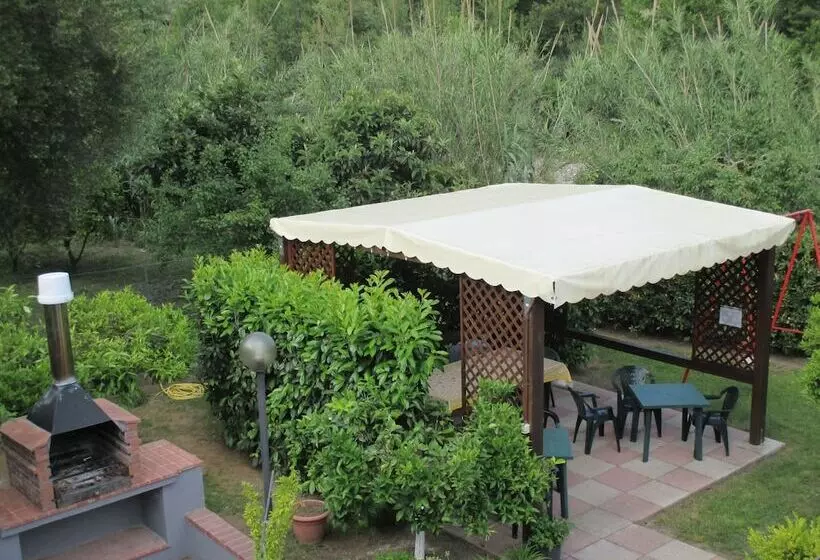 Majatalo Casa Vacanze Donna Antonia