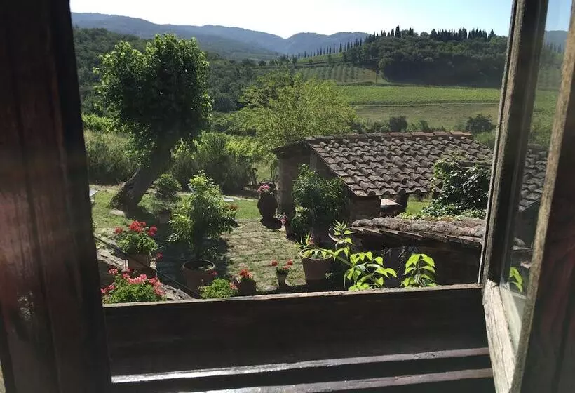 田舎風ホテル Podere Terreno Alla Via Della Volpaia