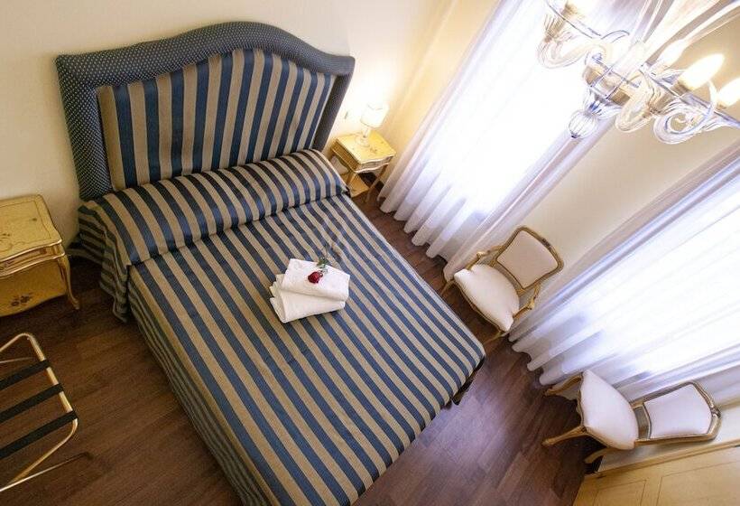 ホテル Villa Edera