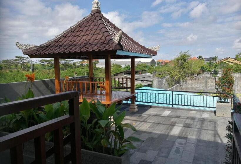 ペンション Dikubu Belong Seminyak