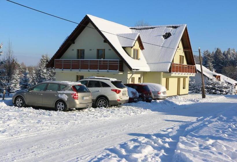 Panzió Penzion U Barana